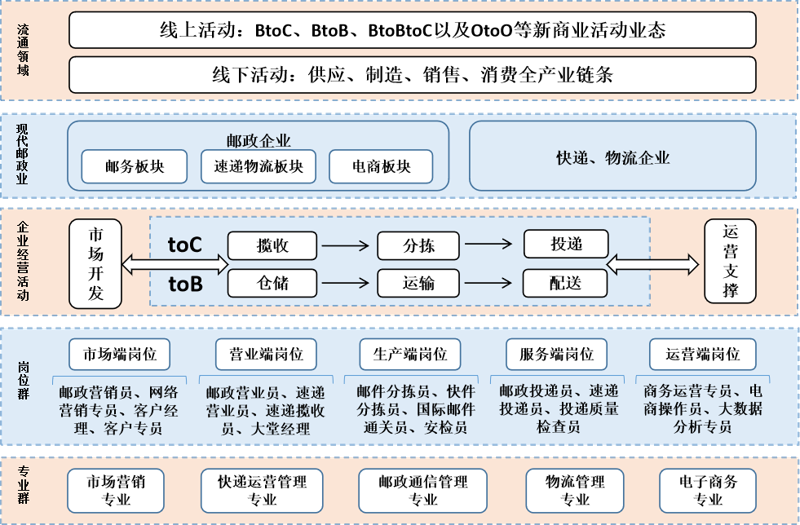 角钢与槽钢：选购指南