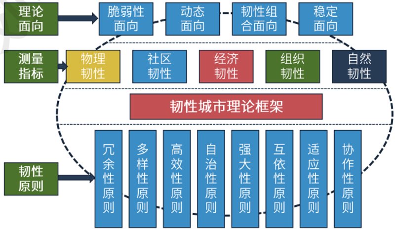 钢材价格：风向标的走势解读