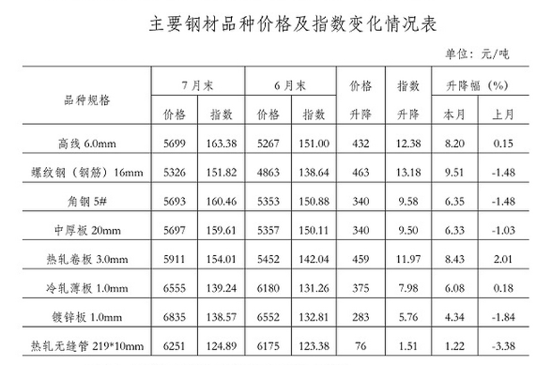 掌握选购指南:如何轻松找到性价比高的山西五金批发产品
